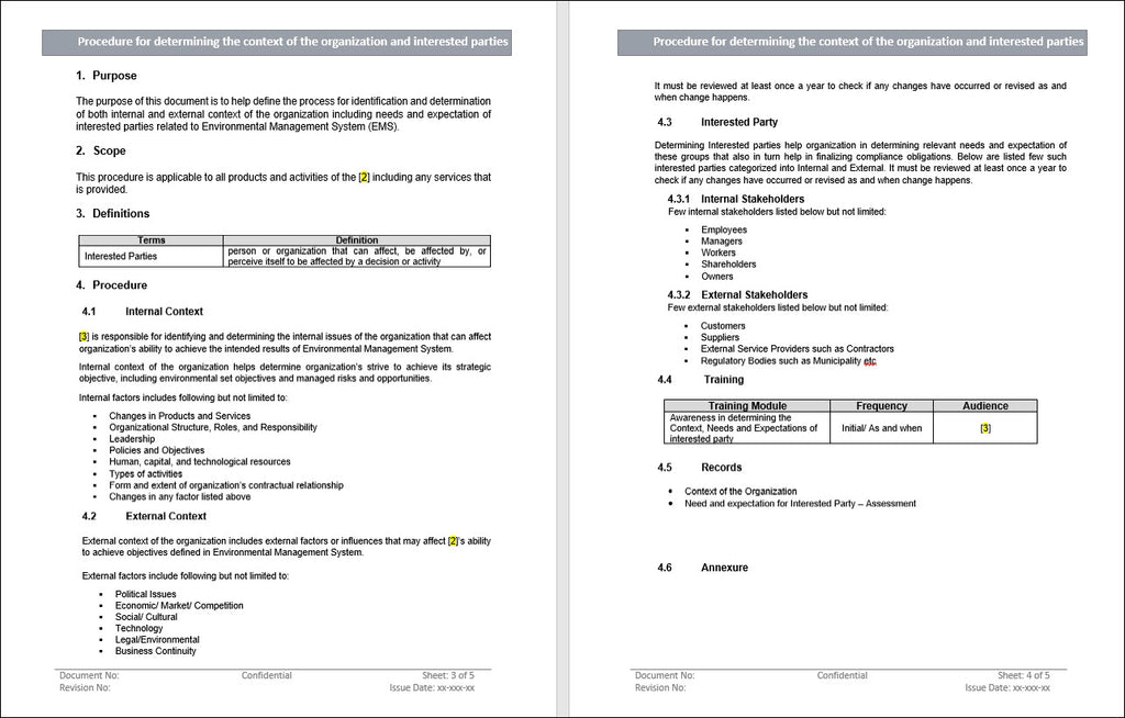 Organization context and interested parties