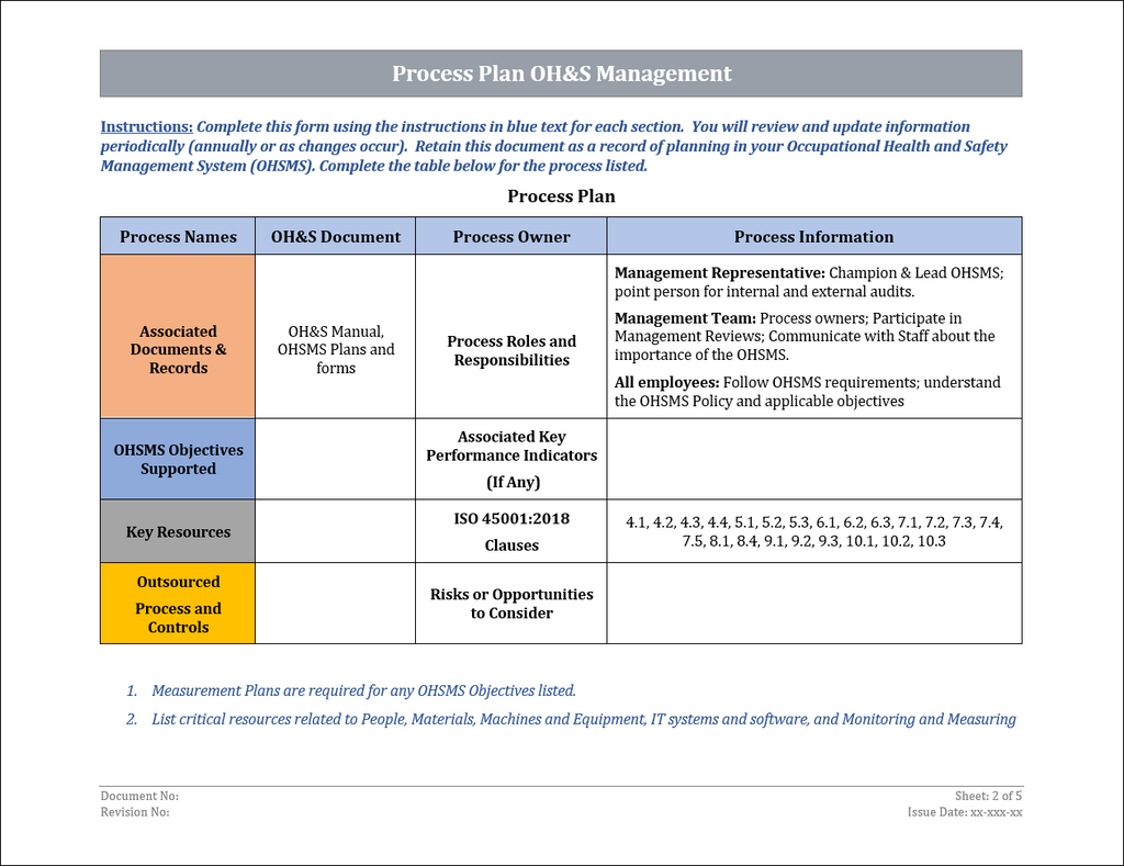 ISO 45001 Process Plan of OHSMS Template