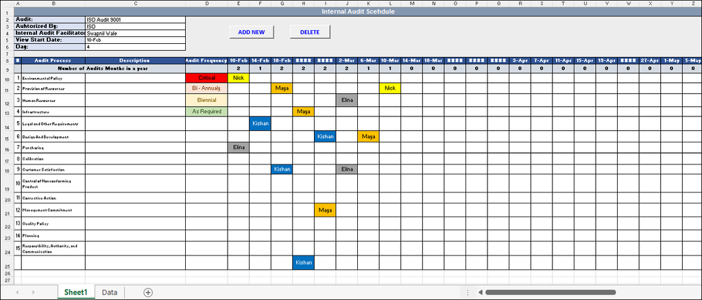 QMS Internal Audit Schedule Excel Template, QMS Internal Audit Schedule, QMS Internal Audit Schedule Template