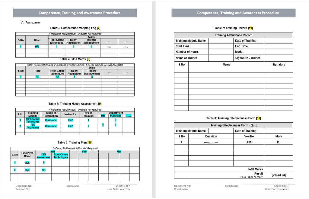 competence mapping, training and awareness