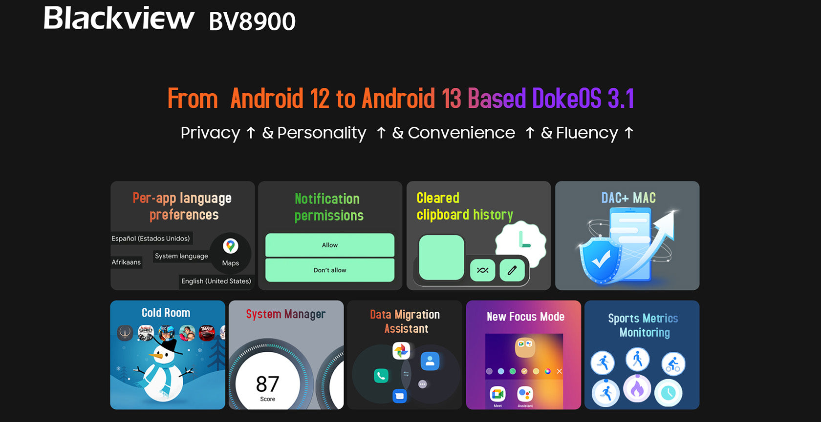 Android 13 ベースの DokeOS 3.1