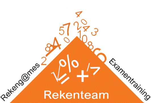 Rekenteam