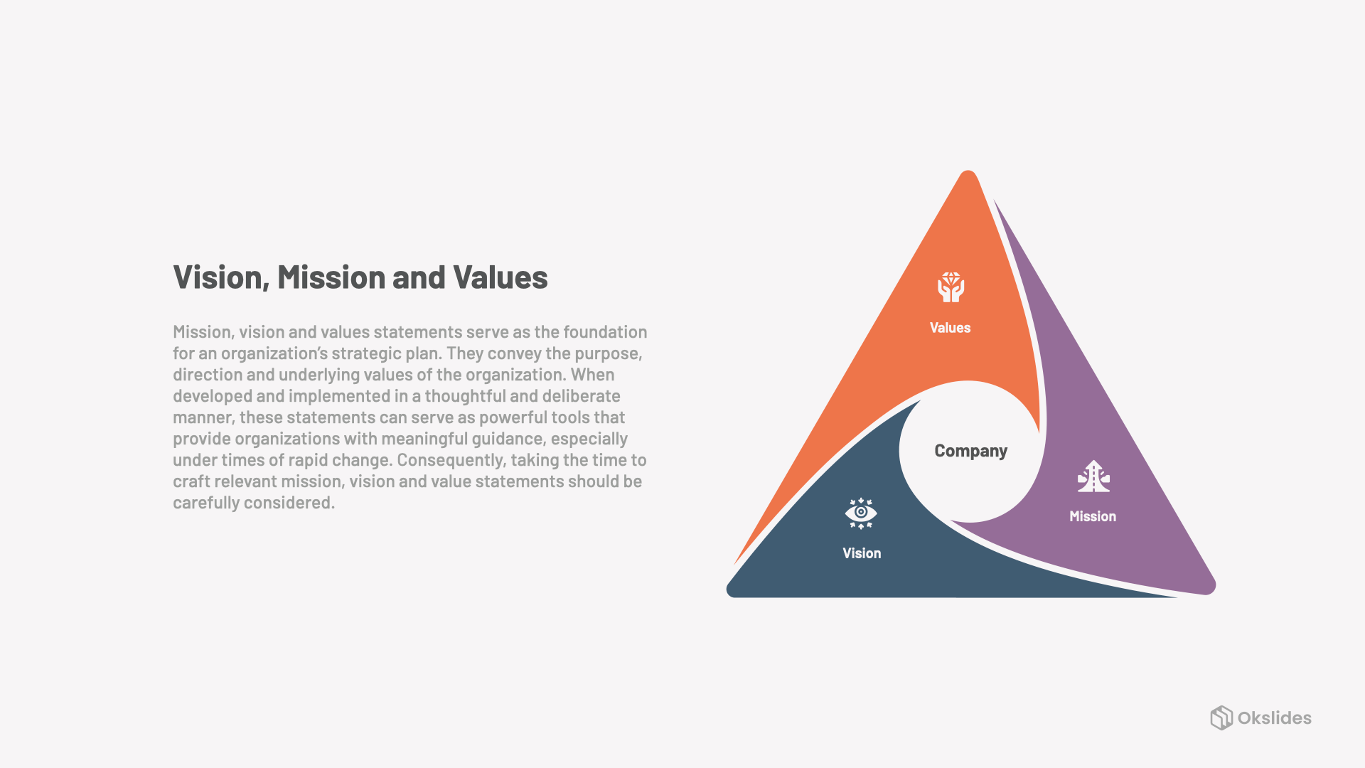 vision-mission-and-values-triangle-infographic-slide-okslides