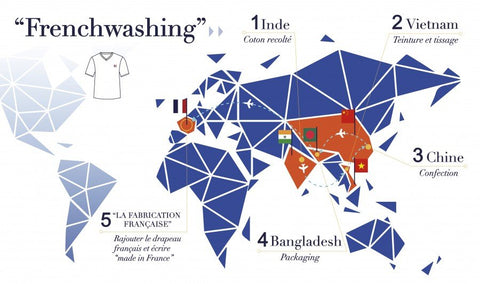 Carte explicative de french washing