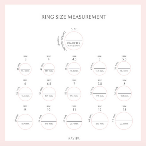 How to measure your ring size l Ring Size Charts – RAVIPA