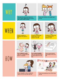 Image on How to Talk to Your Daughter About Her Periods