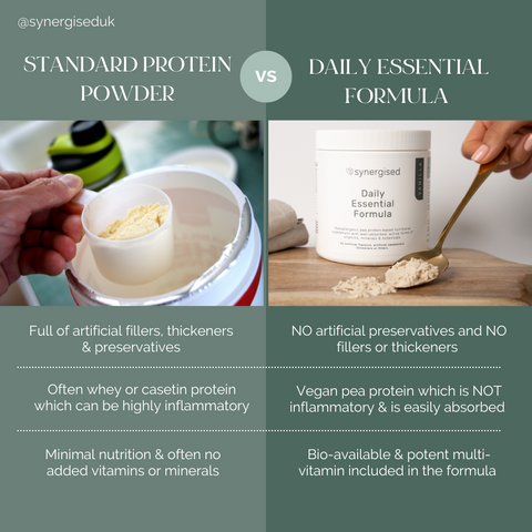 protein powder vs daily essential formula