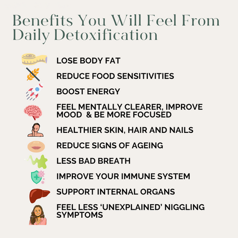 benefits of Daily detoxification
