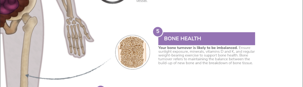 maintaining bone health