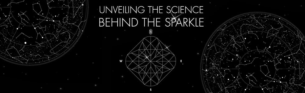 Banner "Unveiling the science behind the sparkle" 