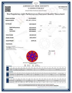 AGS Negligible Fluorescence vs GIA None Brian Gavin Signature AGSL