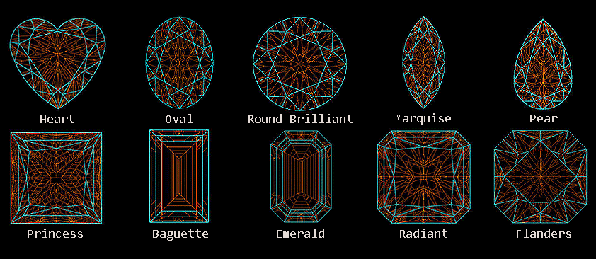 Image of various diamond cuts or shapes - Heart, Oval, Round Brilliant, Marquise, Pear, Princess, Baguette, Emerald, Radiant, and Flanders