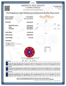 how-important-is-diamond-cut-quality-optical-symmetry-brian-gavin-104067957035