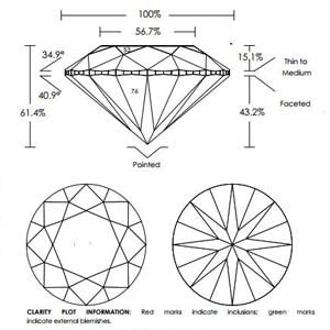 Plotting Diagram and Facet Design Round Brilliant Cut Diamond