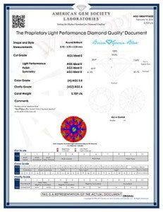 what-do-aset-colors-mean-ags-diamond-grading-report-agsl104069795033