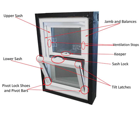 window hardware & parts