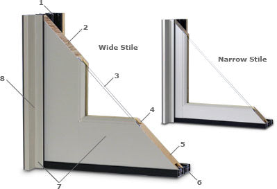 Multi Slide Patio Doors slide away doors