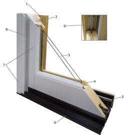 Lincoln Doors Slide Patio Doors