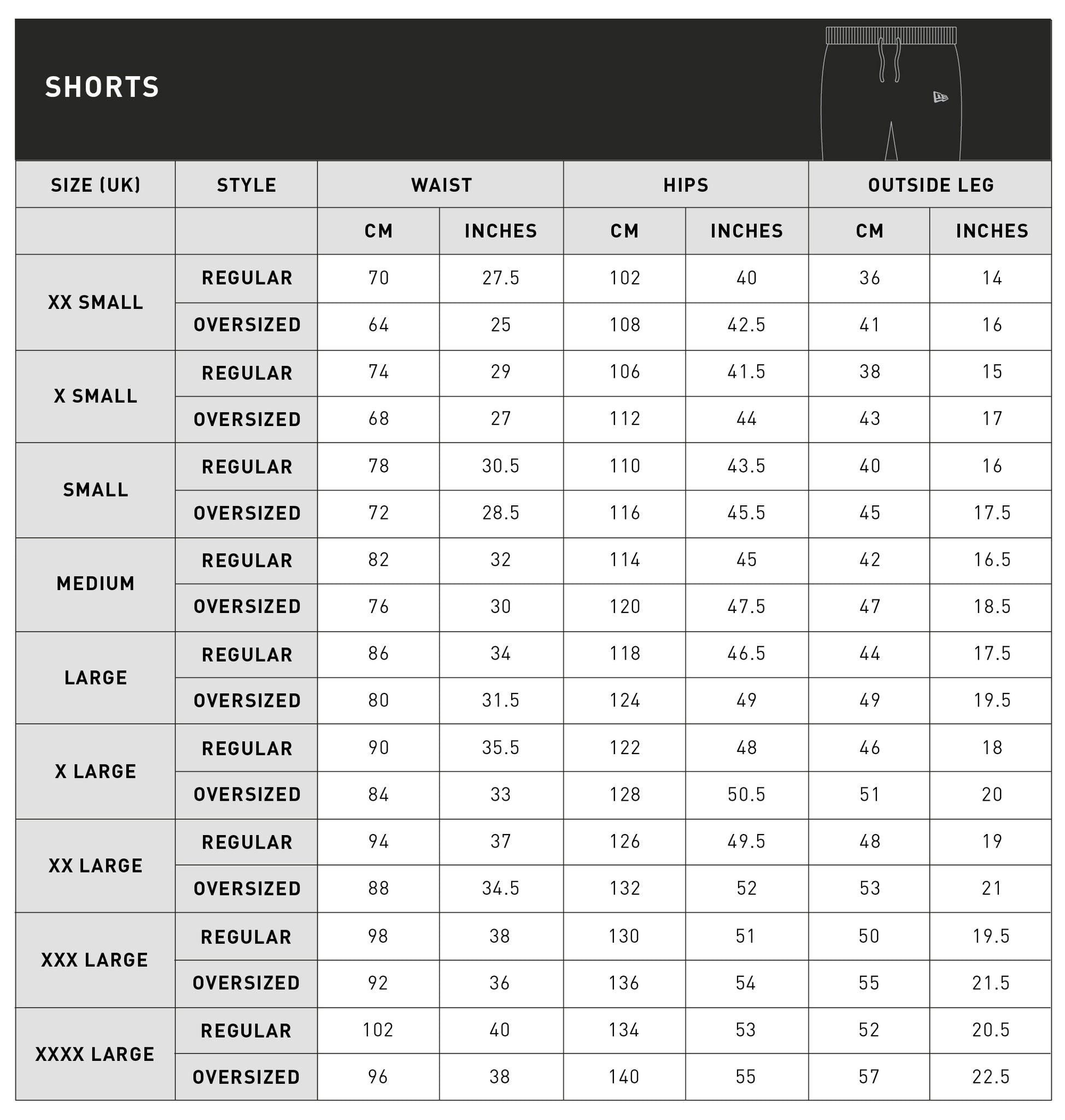Shorts Size Chart– New Era Cap Thailand
