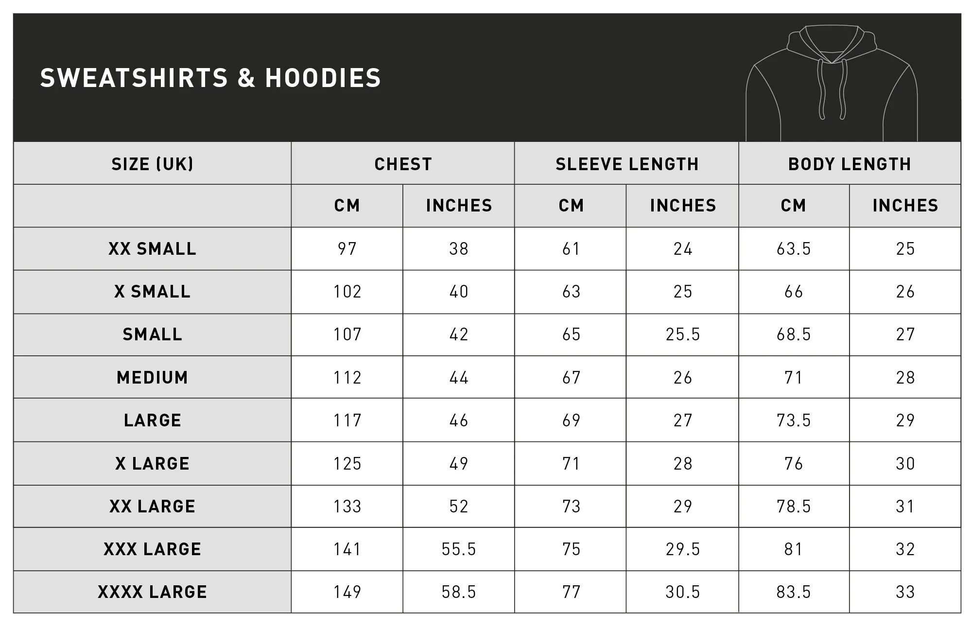 vergiftigen Omgaan Melodramatisch Sweatshirts & Hoodies Size Chart– New Era Cap Thailand
