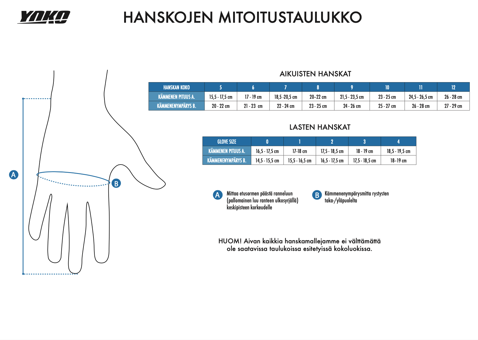 yoko mitoitusohje hanskat