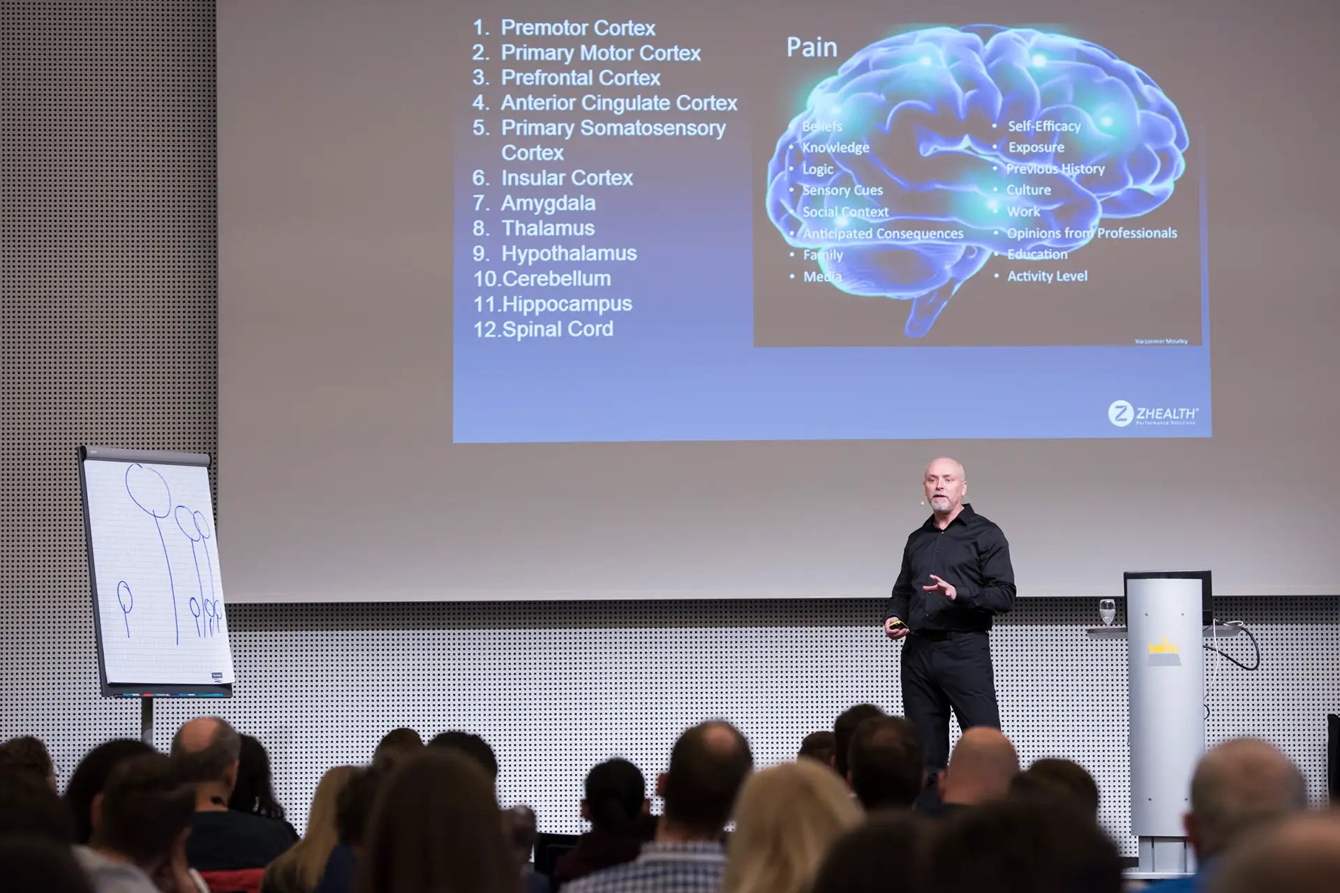 Neuroathletik-Experte Dr. Eric Cobb referiert auf dem ARTZT Symposium.