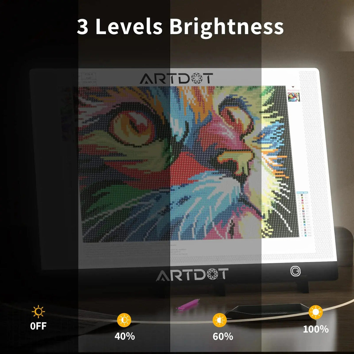 ARTDOT A1 Large LED Light Pad for Diamond Painting AC Powered Light Board  Kit Adjustable Brightness Light Box Drawing for 5D Diamond Painting Kits A1  Light Pad