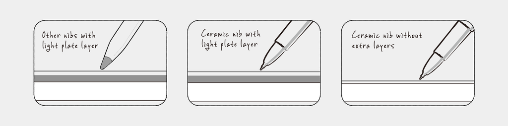 Front light Supernote