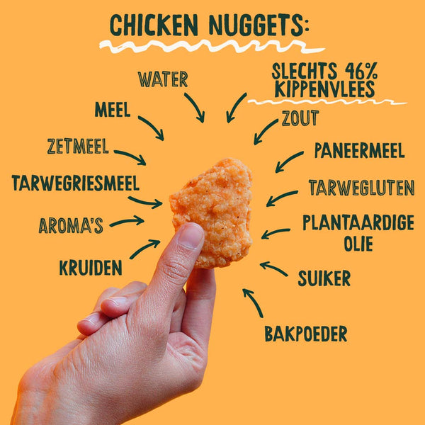 wat zit er in een kipnugget?