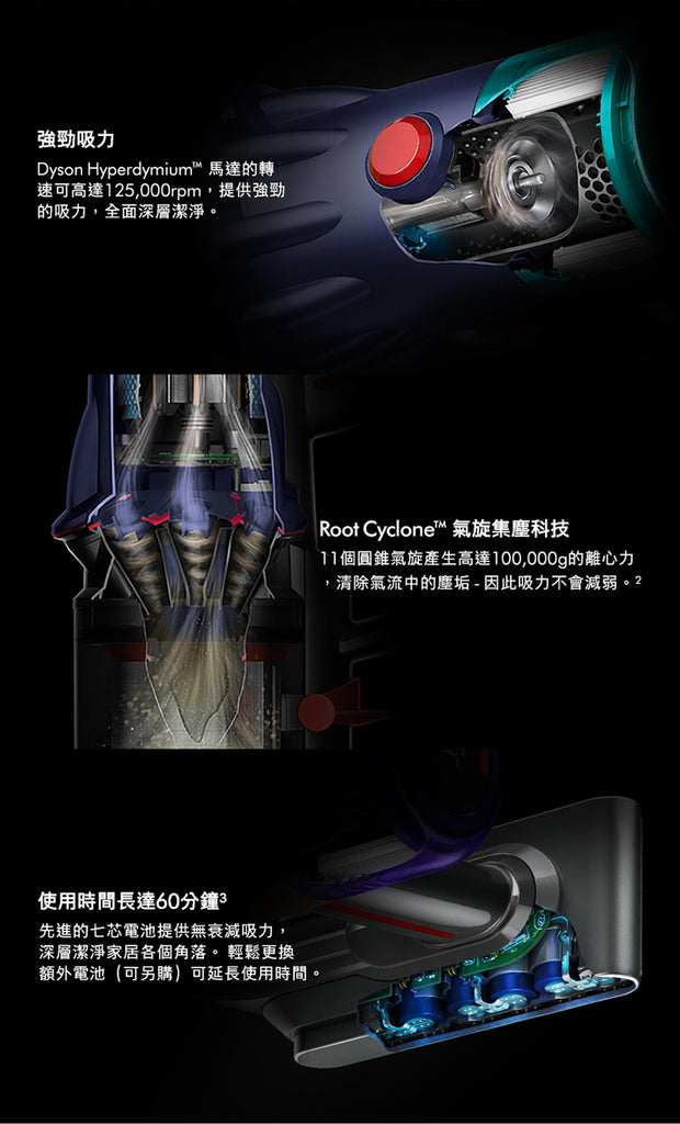 Dyson, V12s Detect Slim Submarine™ Plus,乾濕全能洗地吸塵器,dyson洗地機,dyson洗地吸塵器