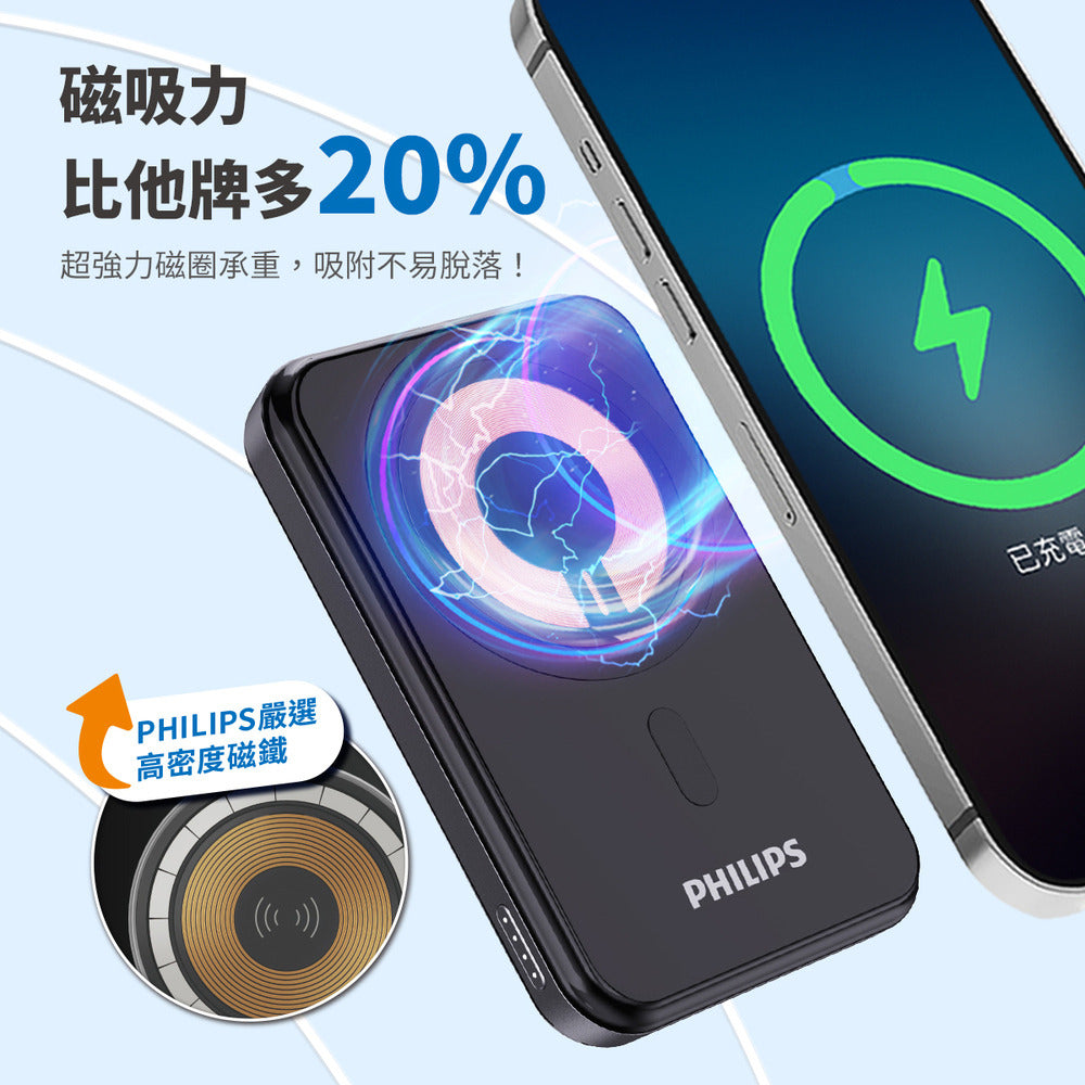 PHILIPS,飛利浦,10000mAh,立架式,磁吸無線快充行動電源,DLP2716Q