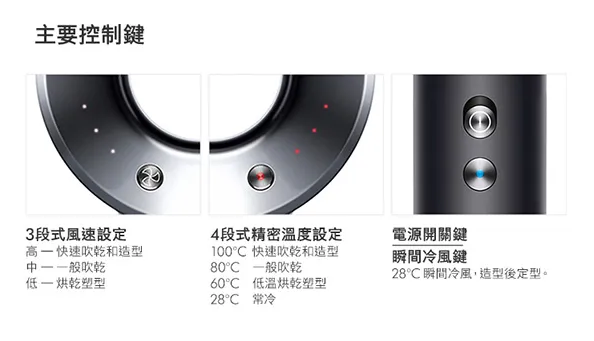 Dyson,Supersonic,HD15,吹風機,黑鋼色