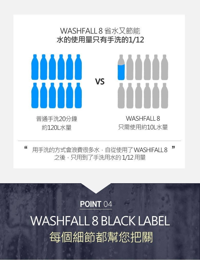 韓國天廚,chefborn,天廚,washfall8,天廚洗碗機