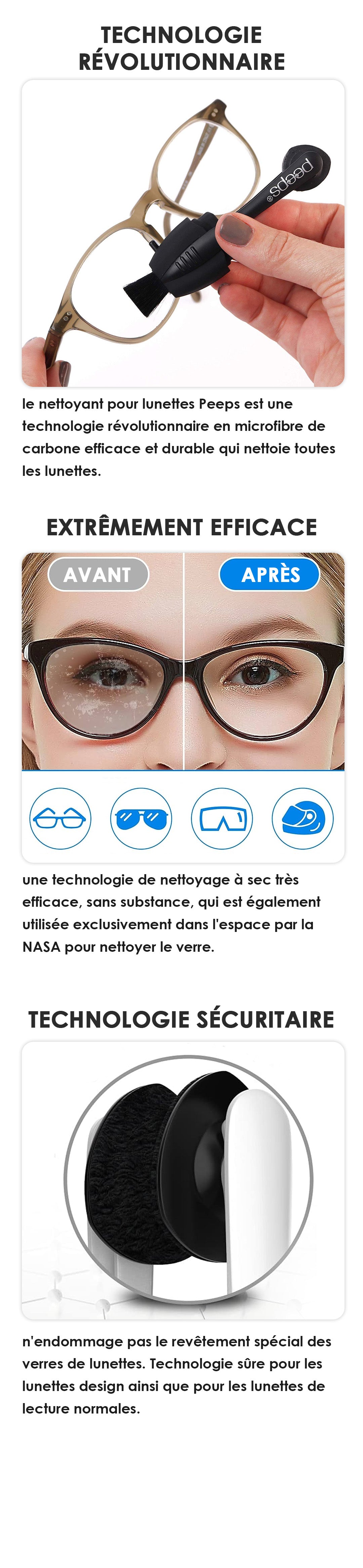 Peeps Nettoyant pour lunettes – Technologie révolutionnaire en