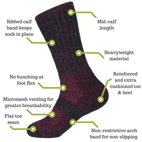 Extra Cushion Sock Diagram