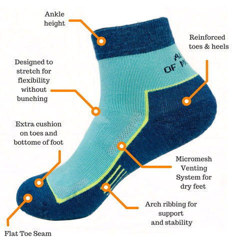 Quarter Sock Diagram