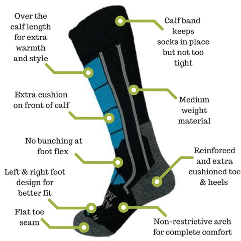 Ski Sock Diagram