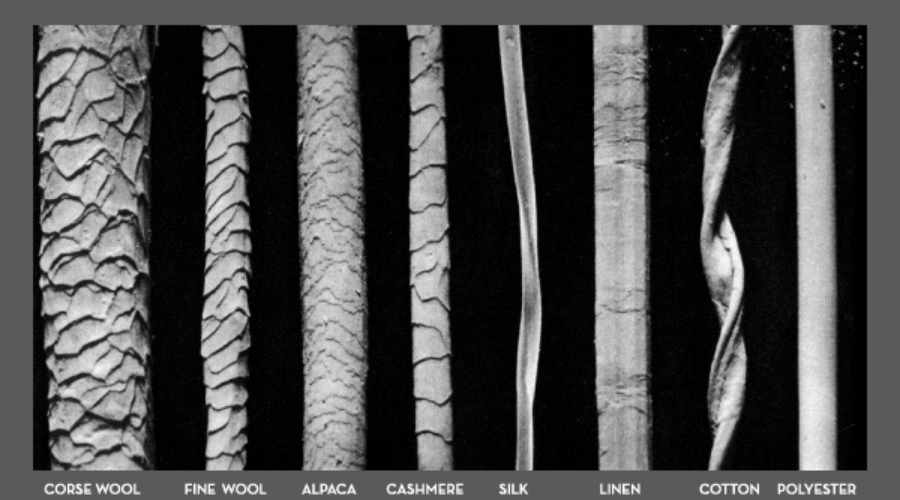 fiber comparison between sheeps wool alpaca silk cotton and polyester showing that alpaca is naturally softer than sheeps wool