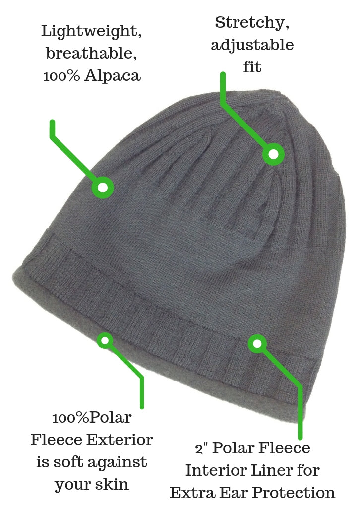 text diagram of gray alpaca hat features