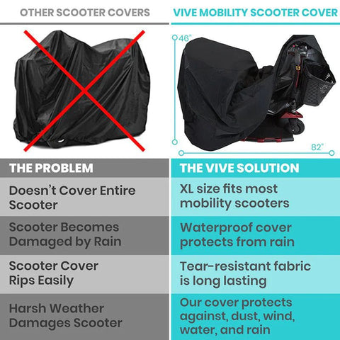 Secure Your Mobility Scooter Cover - No More Flyaways