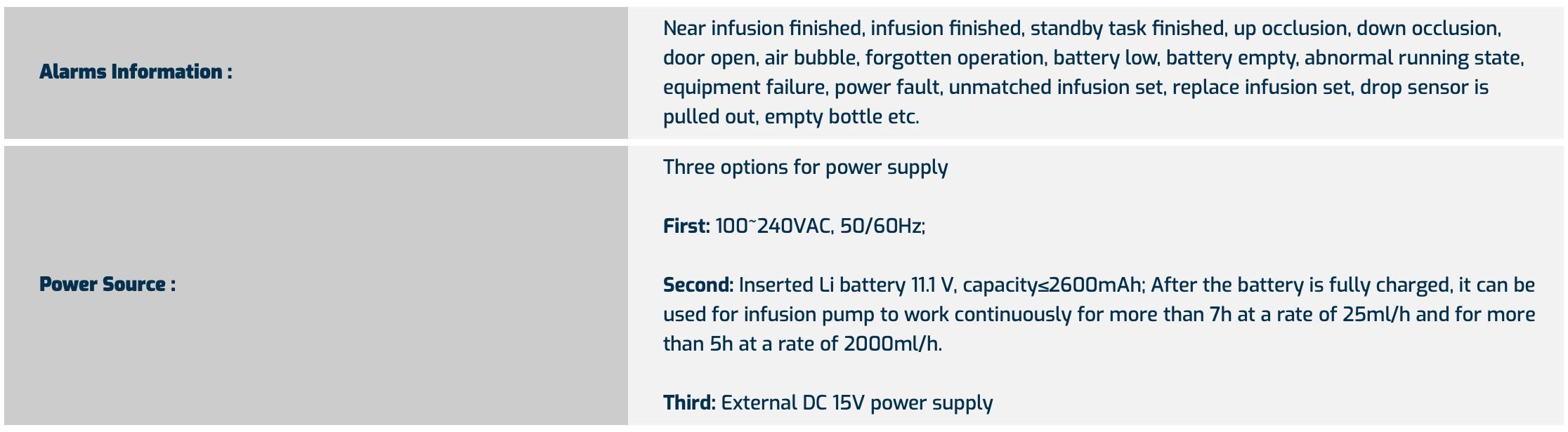 Infusion Pump