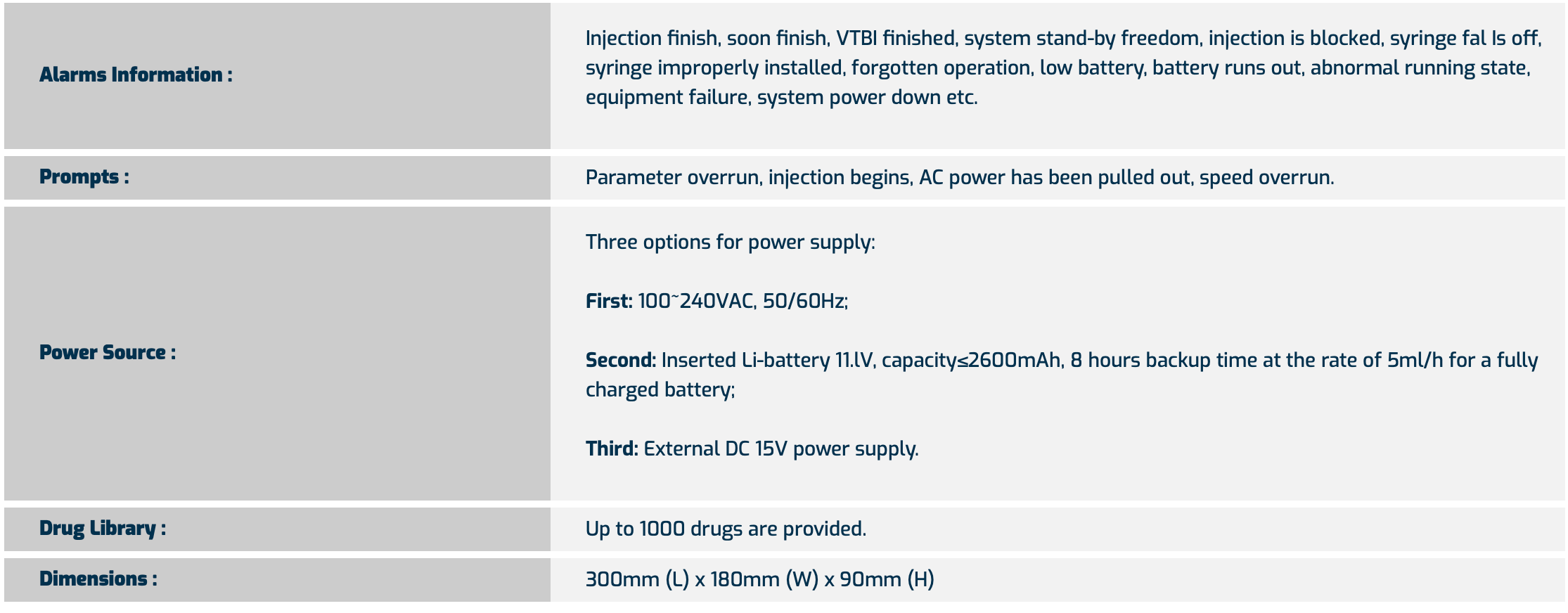 Syringe Pump Super B Plus Group Ltd