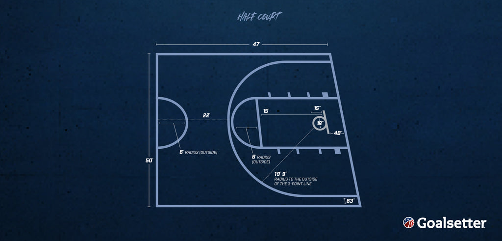 half court dimensions - basketball court dimensions