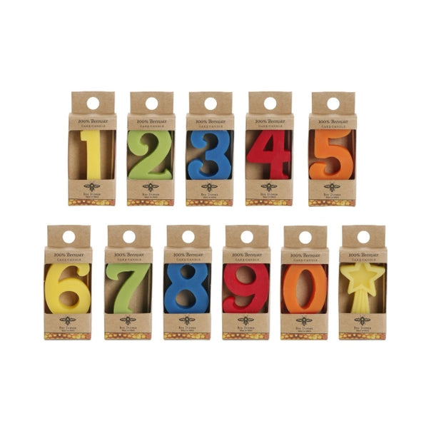 Birthday Number Cake Candles