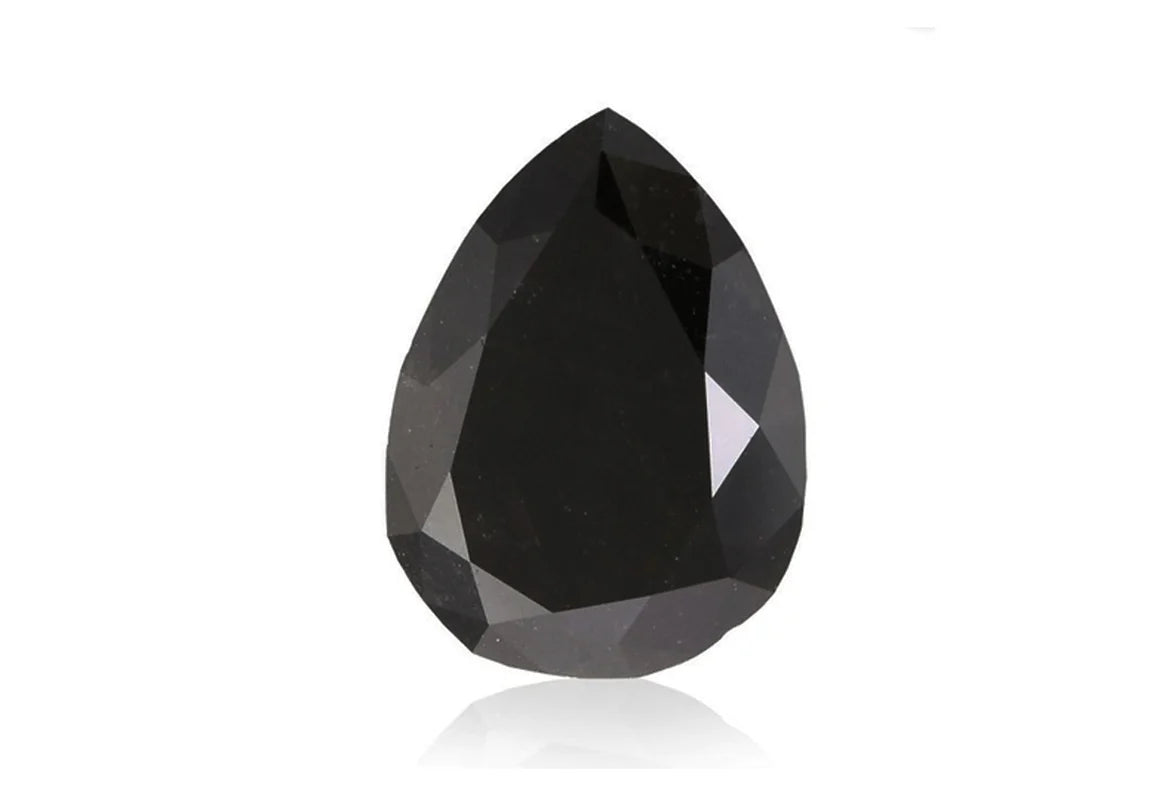 Black Onyx Meaning