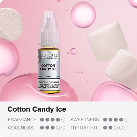 Elf Bar ElfLiq Cotton Candy Ice