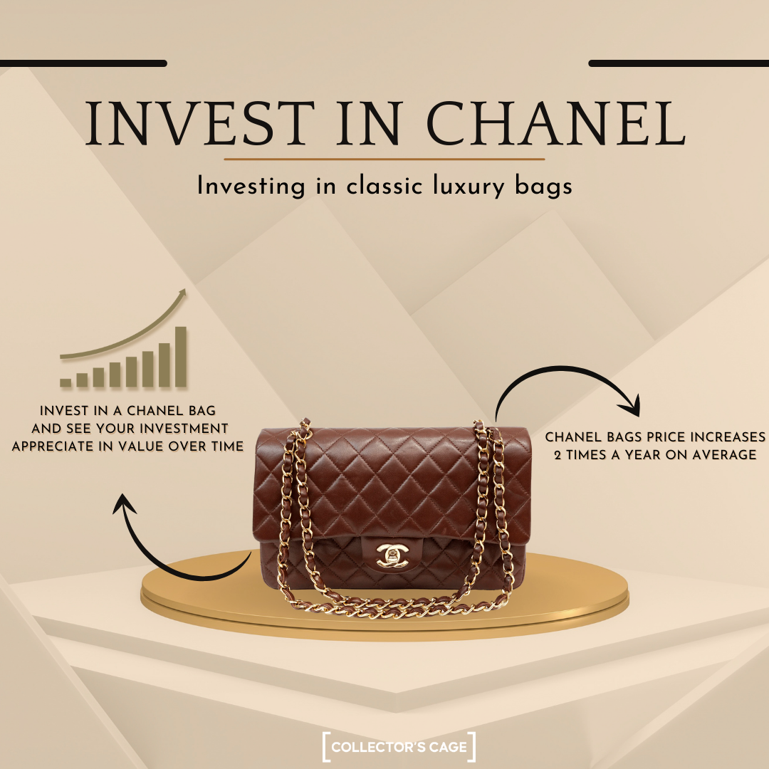Chanel bag investment