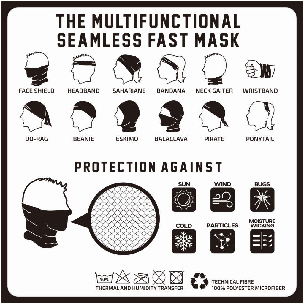 Skinless Skull Fleece Face Mask - Fast Mask