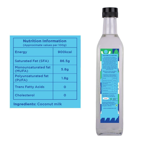 This image of Local Sparrow's virgin coconut oil shows the nutritional values of the oil packed in sustainable, eco friendly glass bottle