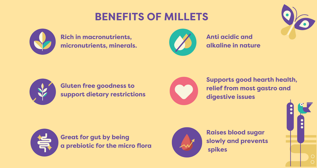 benefits of millets explained in a visual chart